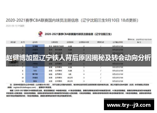 赵健博加盟辽宁铁人背后原因揭秘及转会动向分析